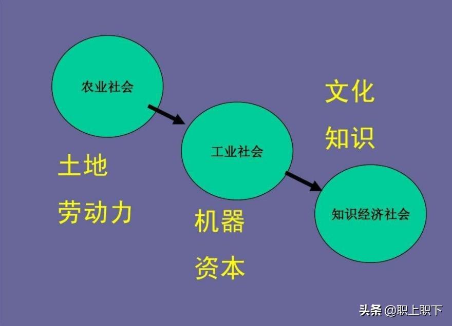 下海经商是什么意思？主要指哪些生意？