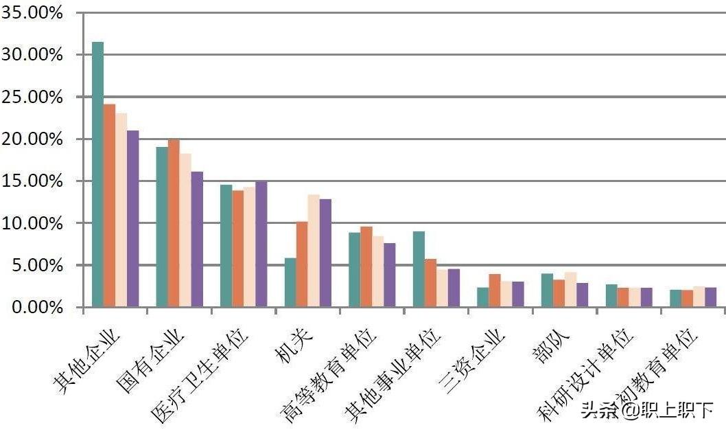 下海经商是什么意思？主要指哪些生意？