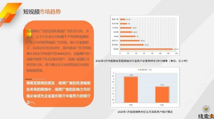 互联网创业有哪些项目可以做（适合个人创业的5种项目）