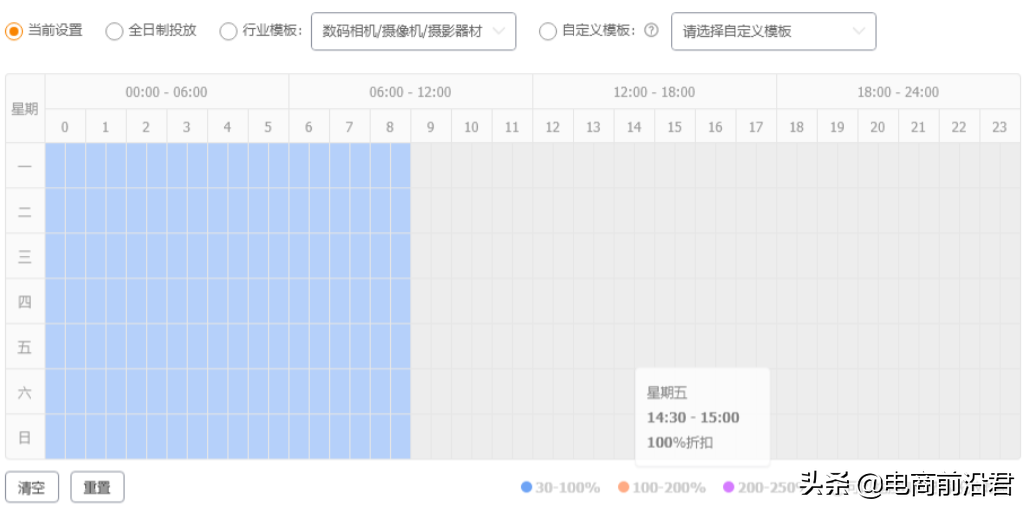 淘宝宝贝降权如何升起来？正确的方法是什么？