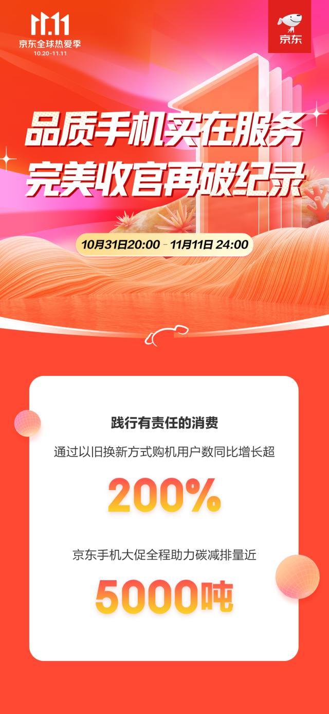 京东11.11收官战报：全品类小时达激发消费活力