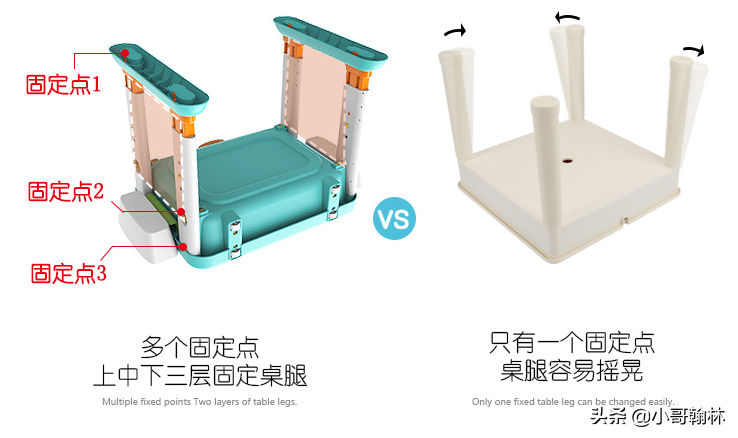 宝贝卖点有什么需要注意的？怎么写让顾客心动的卖点？附详细说明