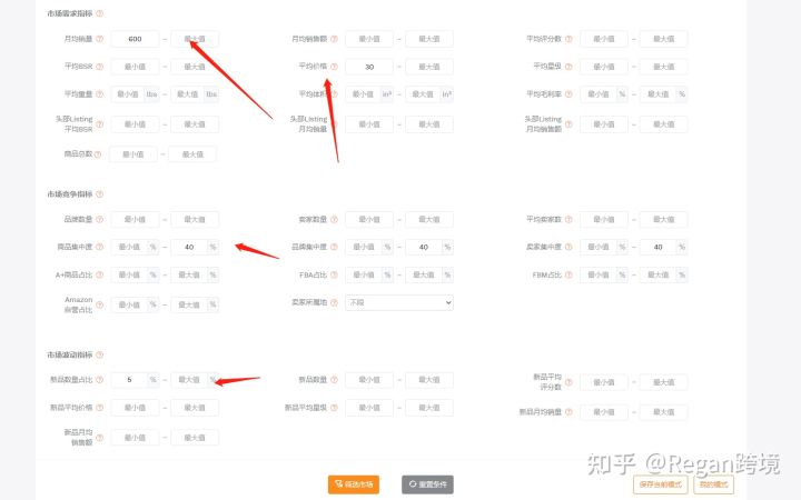刚开的亚马逊店铺该卖什么产品？选品有哪些技巧？
