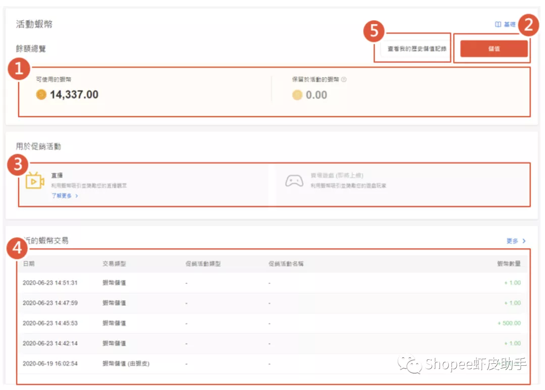 虾币是什么软件？怎么运营操作？