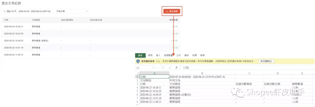 虾币是什么软件？怎么运营操作？