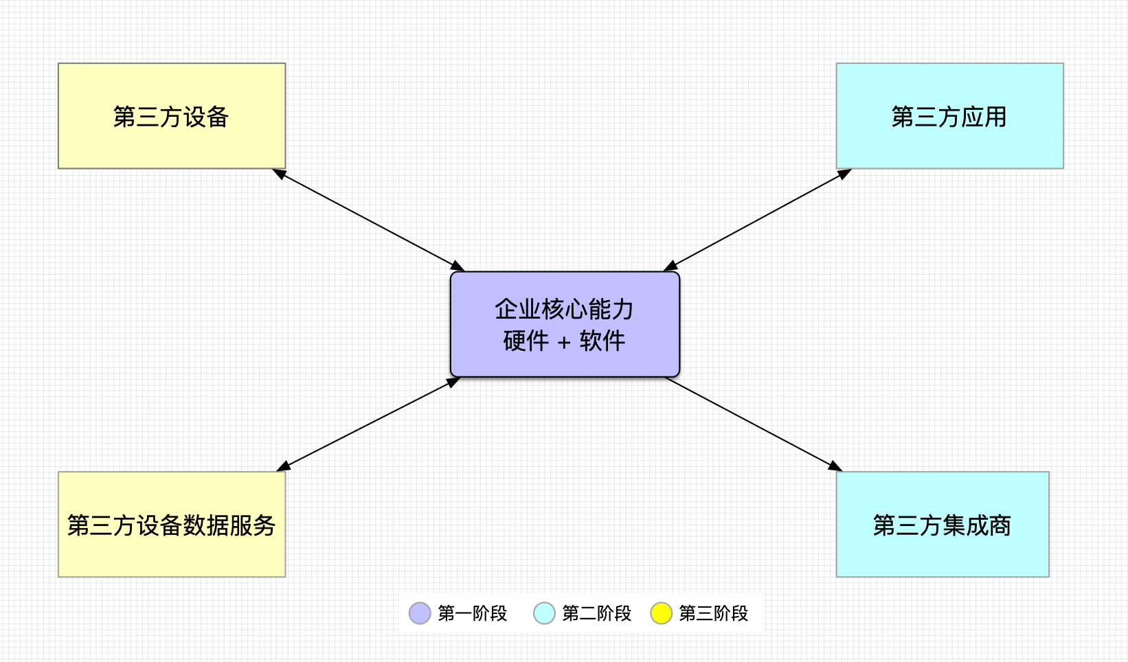 什么是矩阵(电商矩阵是什么意思)