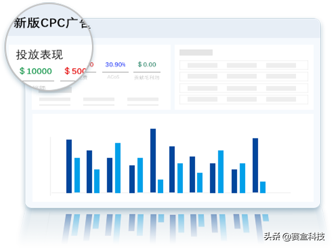 赛盒erp系统怎么登录？有哪些服务和功能？