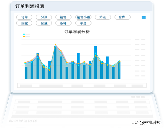 赛盒erp系统怎么登录？有哪些服务和功能？