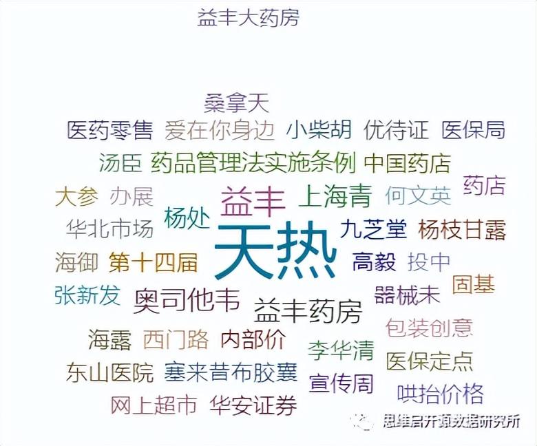 阿里健康大药房的药是真的吗？推荐网上正规药店排行榜