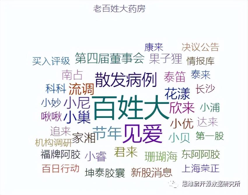 阿里健康大药房的药是真的吗？推荐网上正规药店排行榜
