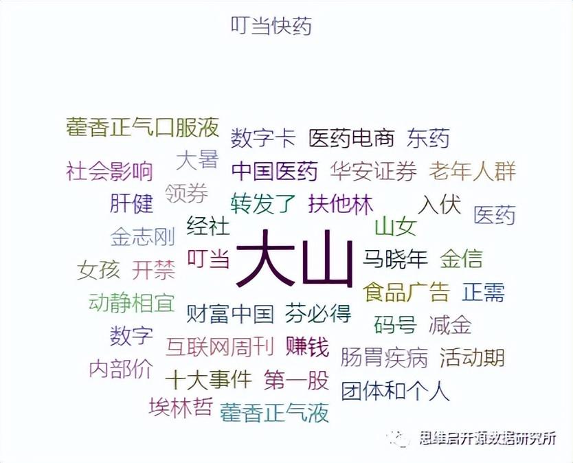 阿里健康大药房的药是真的吗？推荐网上正规药店排行榜