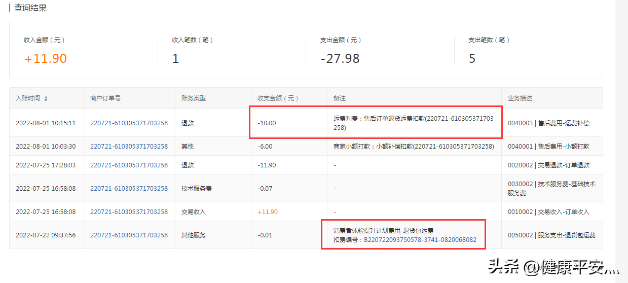 拼多多平台商户扣钱是什么意思？扣款原因有哪些？
