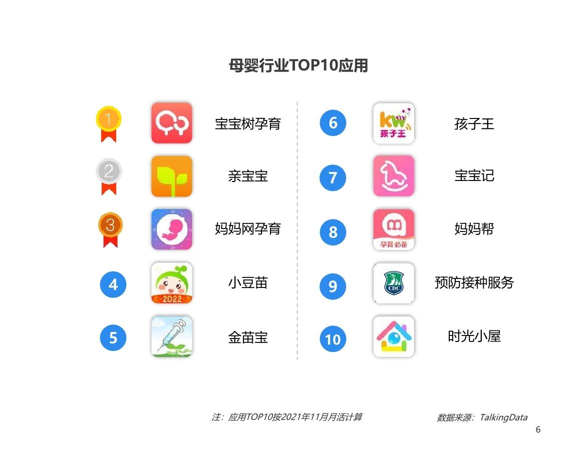 母婴电商平台有哪些？分享母婴品牌前十排行榜 值得收藏