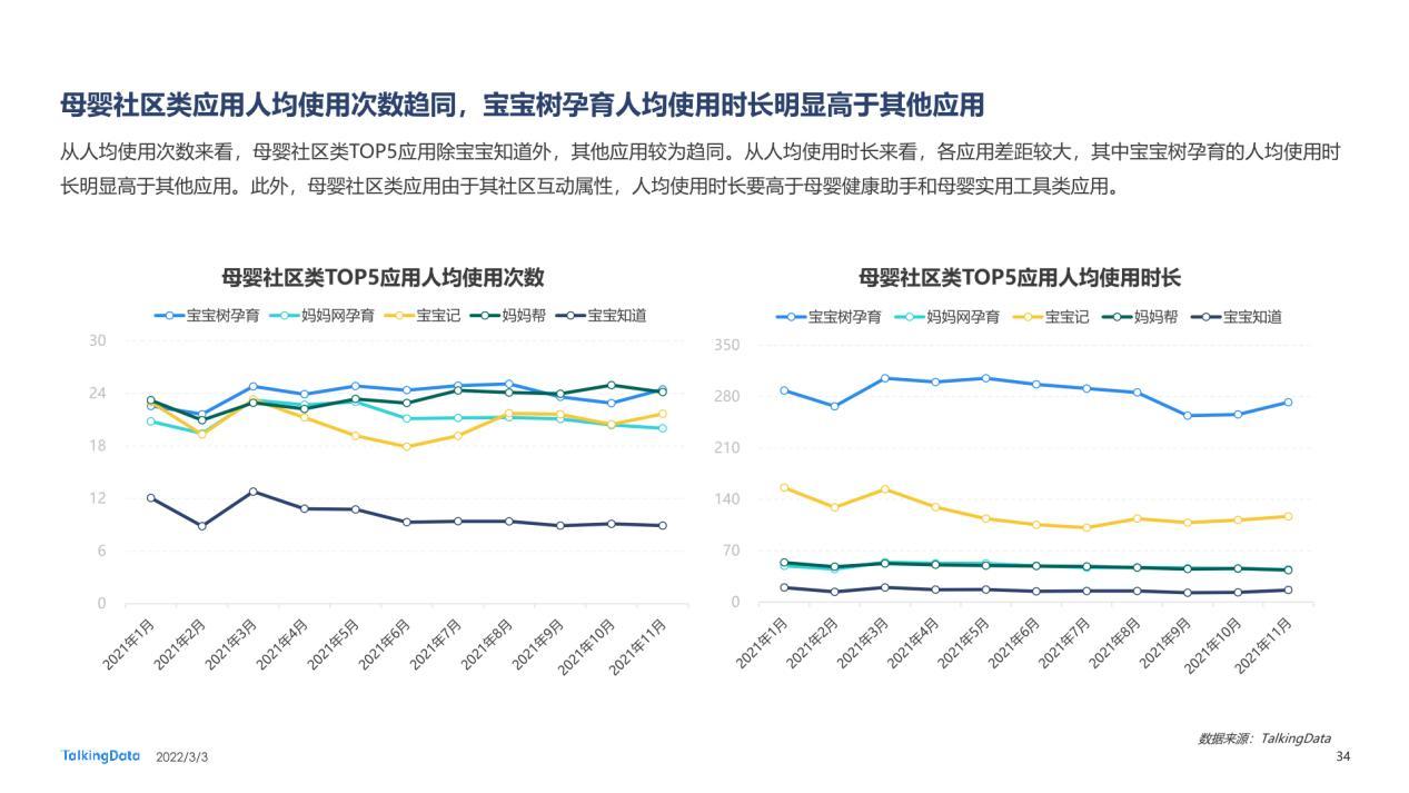 母婴电商平台有哪些？分享母婴品牌前十排行榜 值得收藏