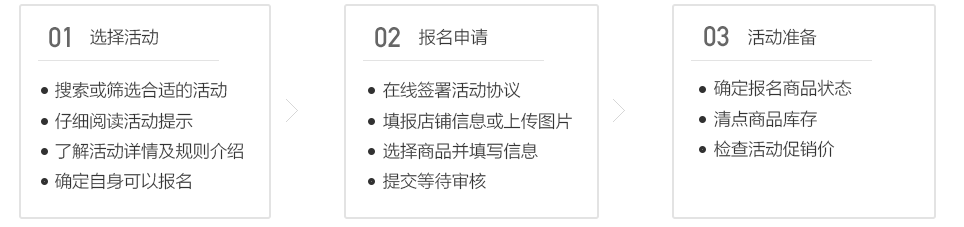 淘宝优站活动报名怎么申请？报名流程介绍