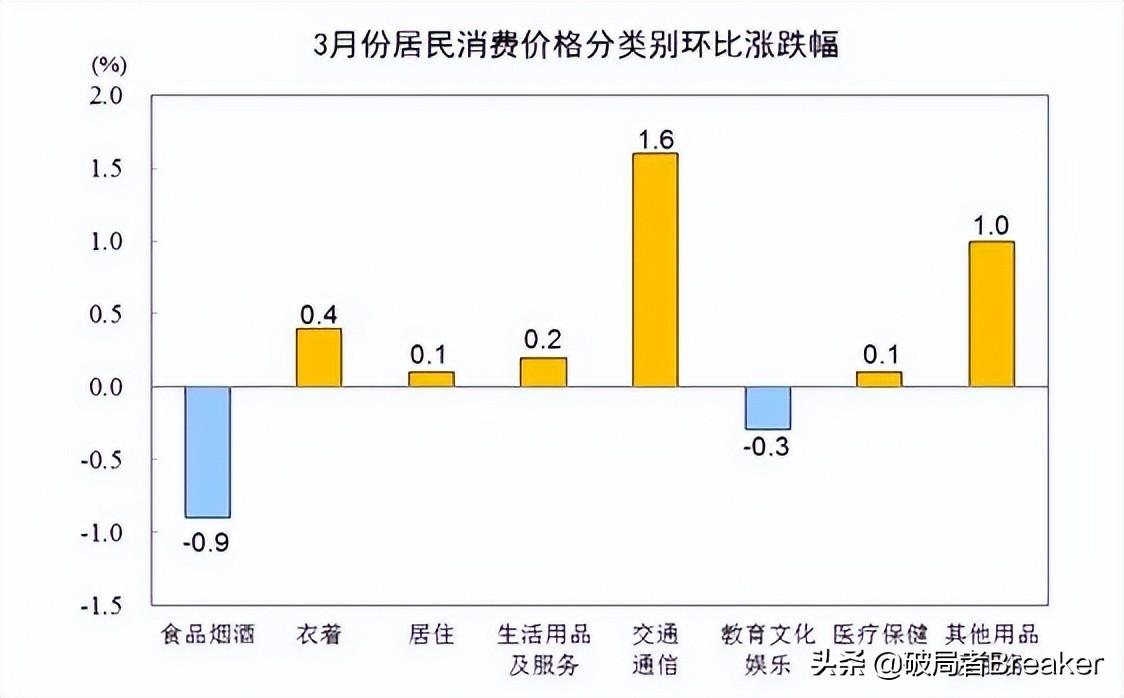 ctr是什么意思？120个数据分析指标与术语（值得收藏）