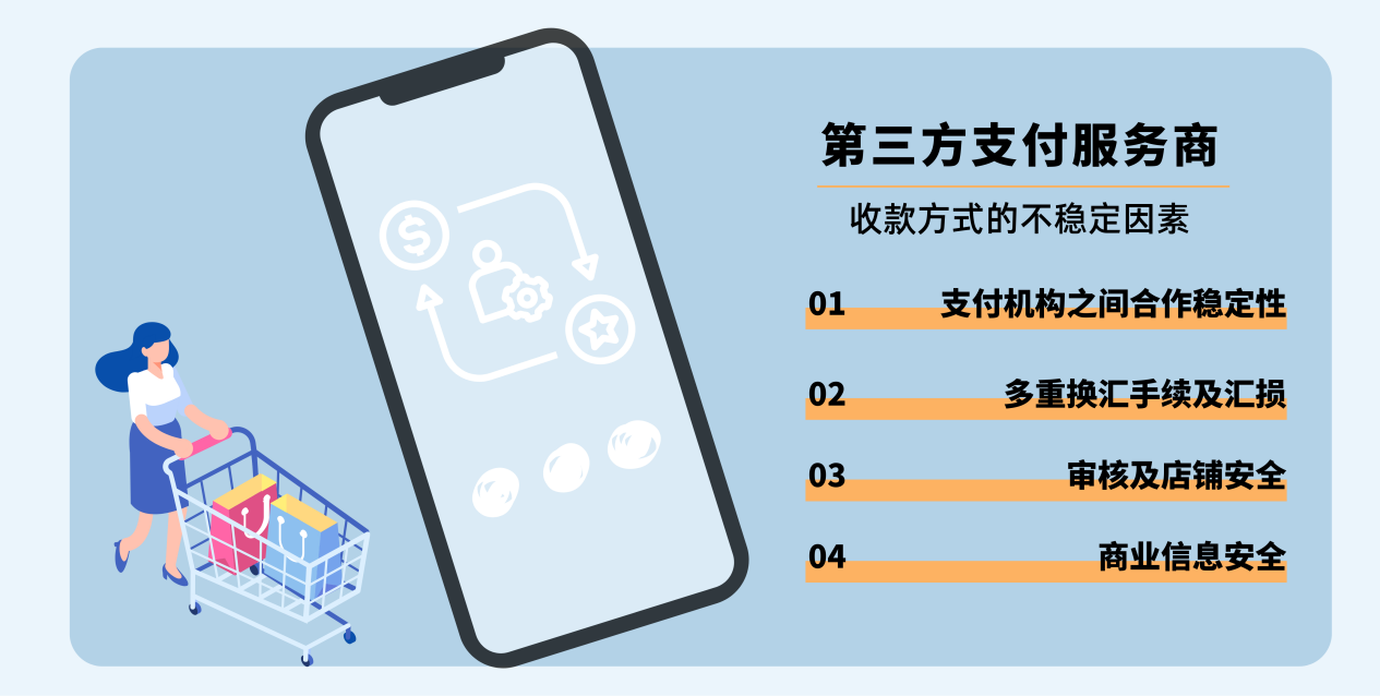亚马逊跨境收款合法吗？ 好用的外贸收款第三方平台推荐