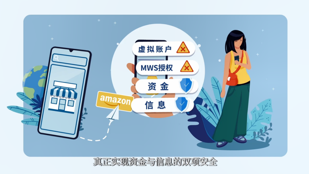 亚马逊跨境收款合法吗？ 好用的外贸收款第三方平台推荐