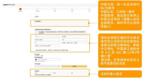 跨境电商开店有哪些流程？新手开店必知的几个步骤