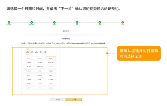 跨境电商开店有哪些流程？新手开店必知的几个步骤