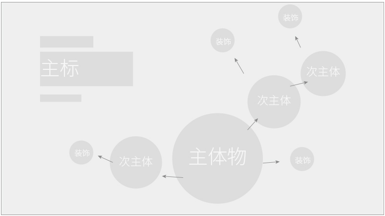 淘宝广告单页怎么制作？个人怎么设计宣传单页？