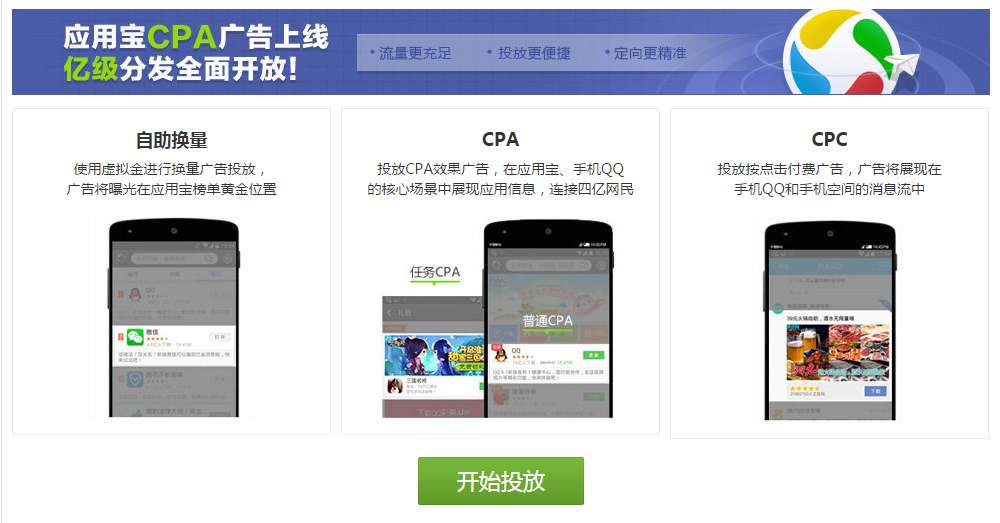 cpa结算是什么意思？有哪几种结算方式？