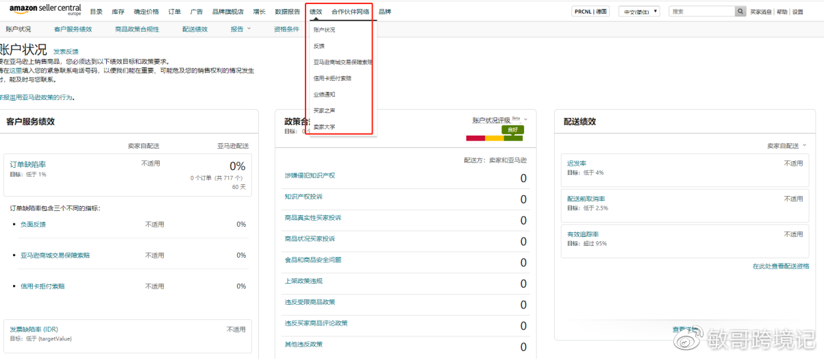 亚马逊电商运营是做什么的？ 5个卖家必看的实用技巧