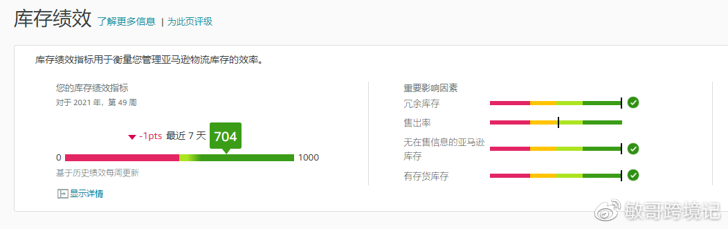 亚马逊电商运营是做什么的？ 5个卖家必看的实用技巧