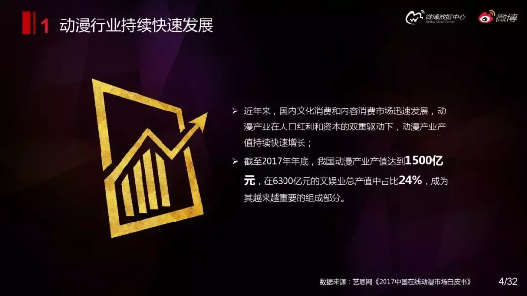 黄一刀是谁？如何在1500亿的市场里画画？我们和3位年轻人聊了聊