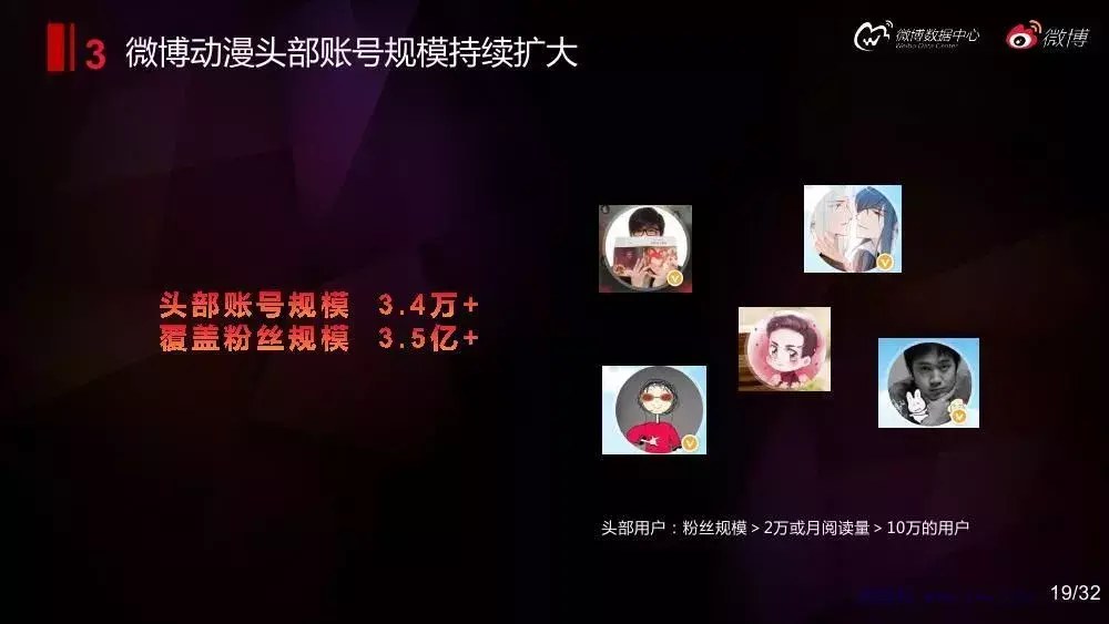 黄一刀是谁？如何在1500亿的市场里画画？我们和3位年轻人聊了聊