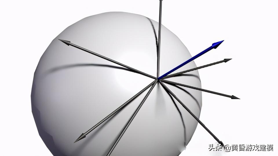uv是什么意思？这份有uv特点的详细解释不可错过