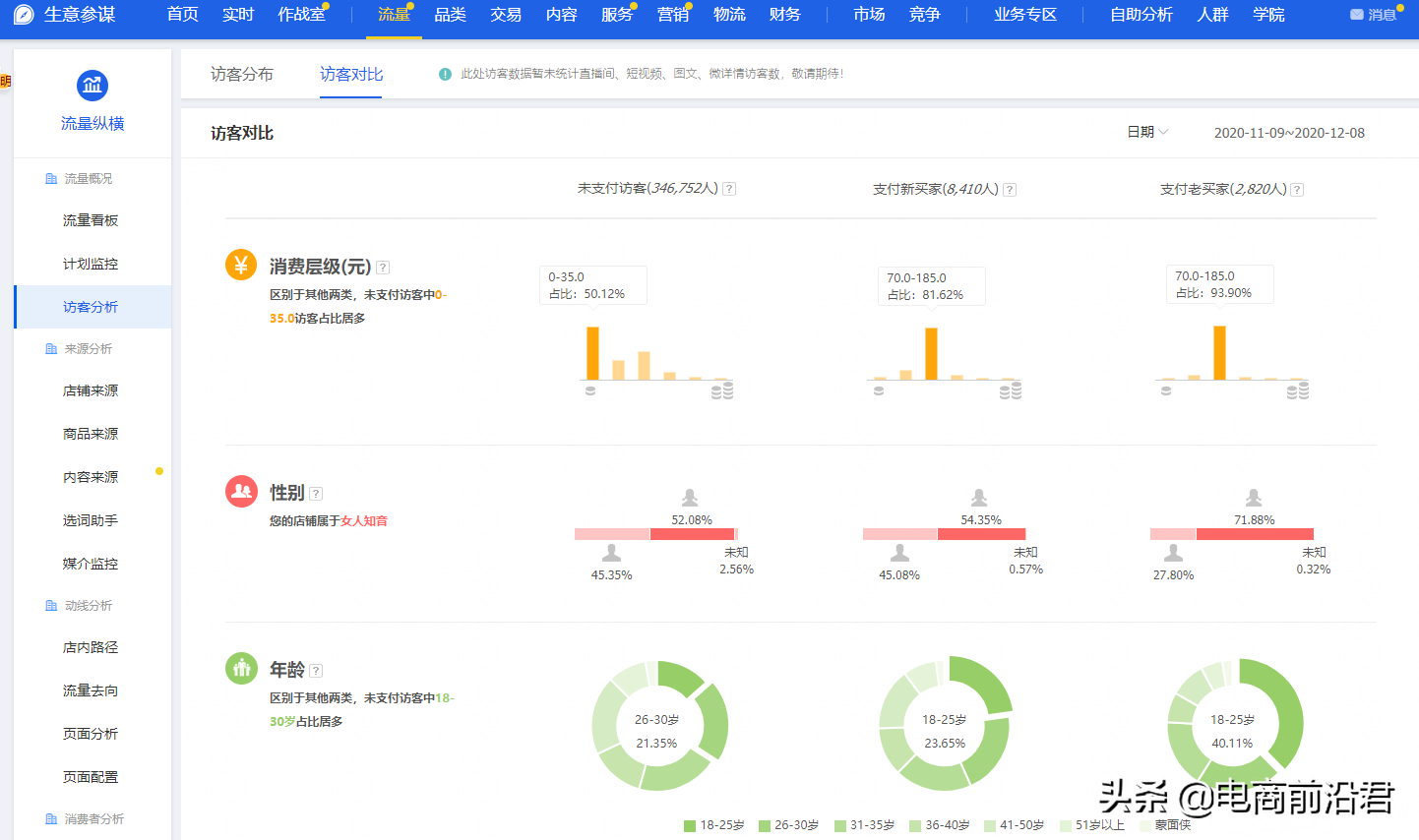 网店营销推广的渠道有哪些 （淘宝店铺推广方案拟定攻略）