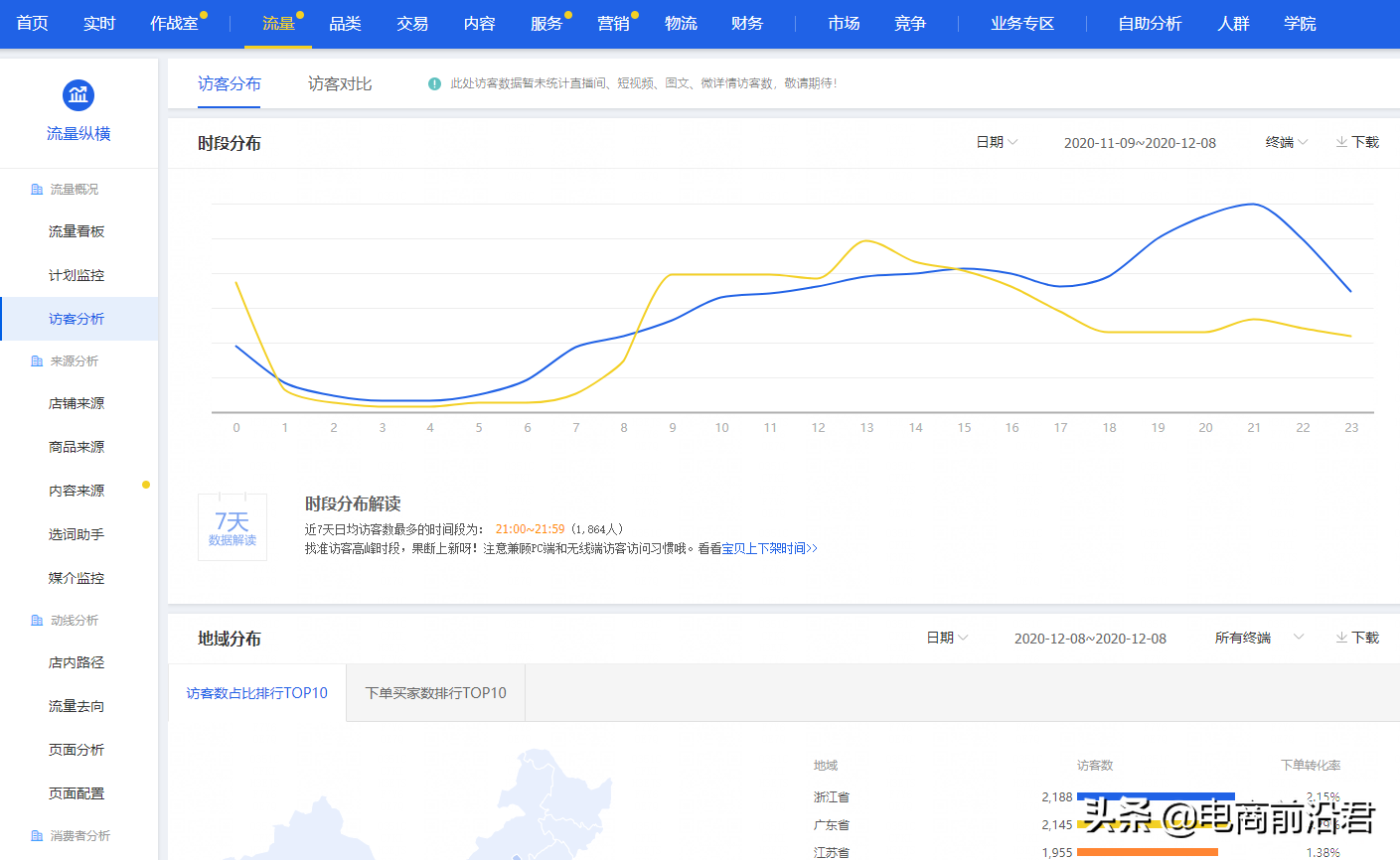 网店营销推广的渠道有哪些 （淘宝店铺推广方案拟定攻略）