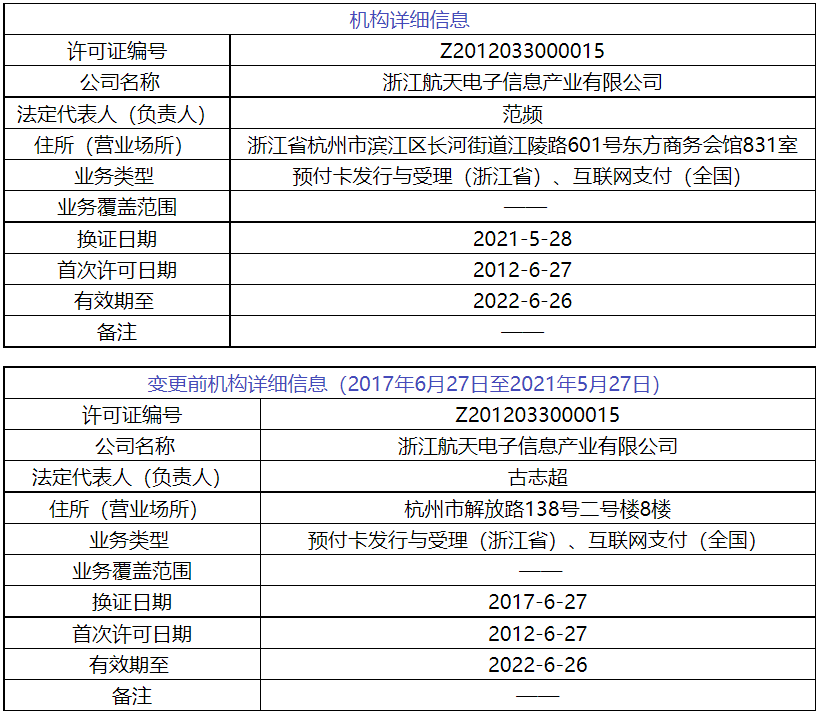 pingpong支付平台如何？第三方支付改名背后的逻辑与思考