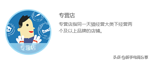 旗舰店什么意思？带你了解下“专卖店，专营店、旗舰店”的区别