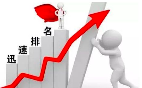 权重是什么意思？新店开铺如何实现高权重新品打造？