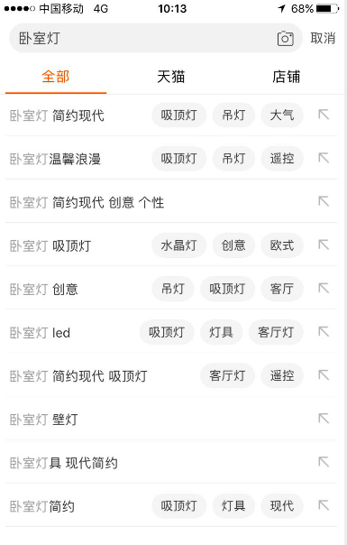 权重是什么意思？新店开铺如何实现高权重新品打造？