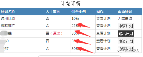淘宝客pid是什么意思 （如何正确获取和填写信息）