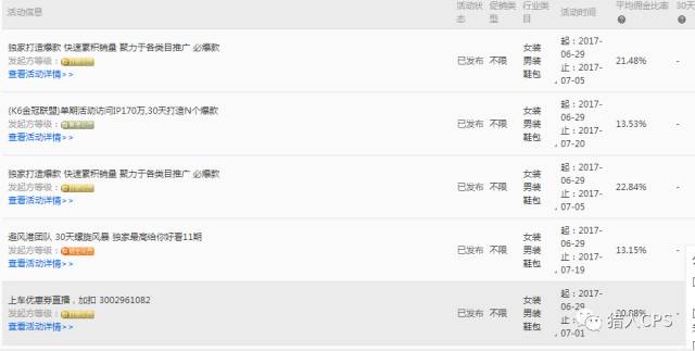 淘宝客pid是什么意思 （如何正确获取和填写信息）