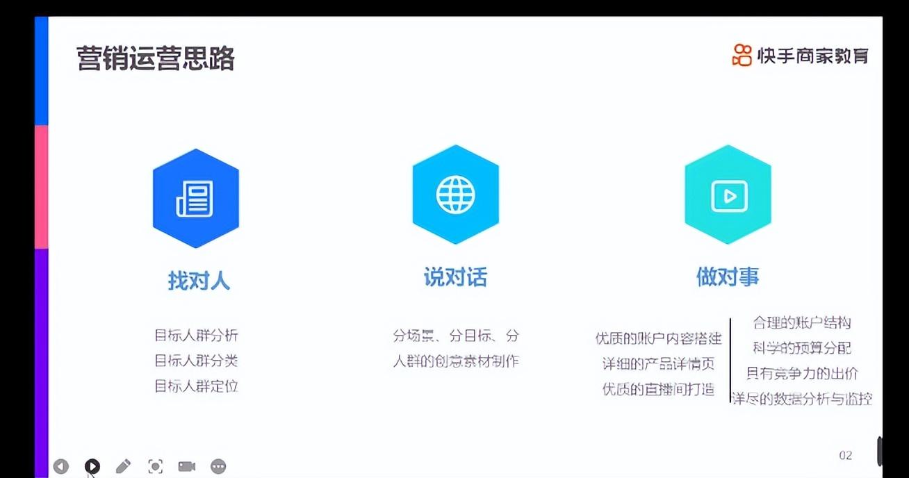 磁力金牛怎么推广效果好？分享高效的引流方法及投放指南