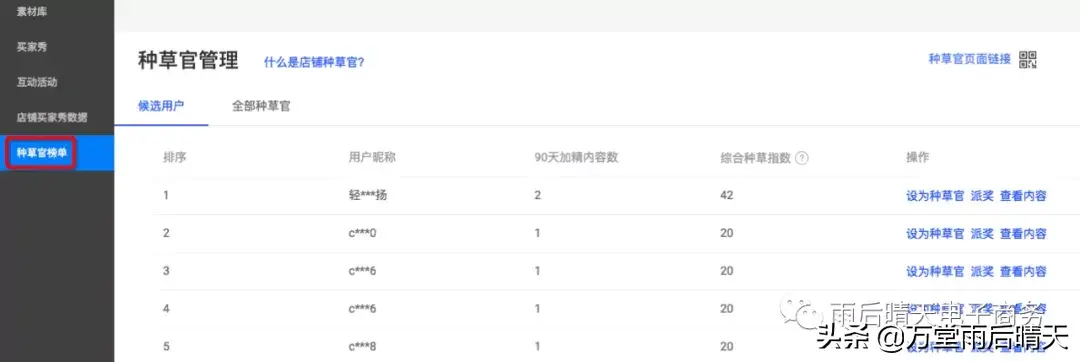 洋淘秀是什么意思？如何运营淘宝电商引流神器？