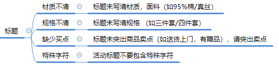 拼多多限时秒杀报名为什么被驳回？ 商家成功报名活动技巧分享