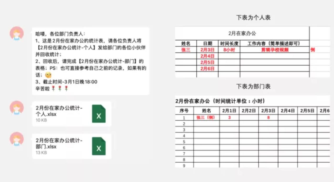 场景是什么意思?如何结合场景设计出好产品？