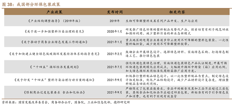 今年双十一销售额多少个亿？2022年全网双11成交额数据公布