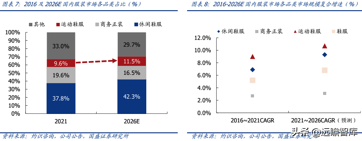 蕉下品牌如何？介绍蕉下这个牌子的破圈之道