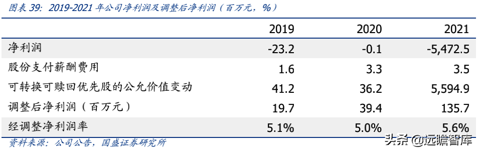 蕉下品牌如何？介绍蕉下这个牌子的破圈之道