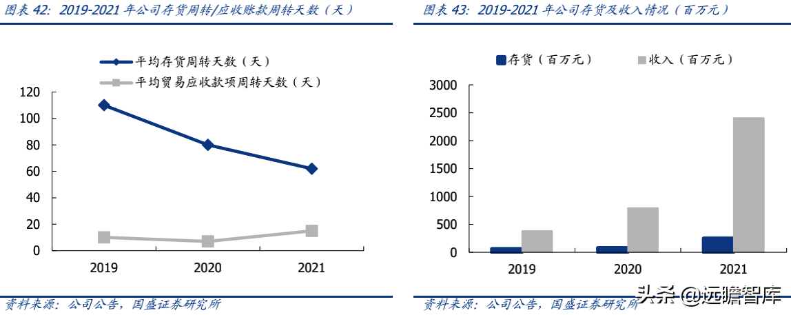 蕉下品牌如何？介绍蕉下这个牌子的破圈之道