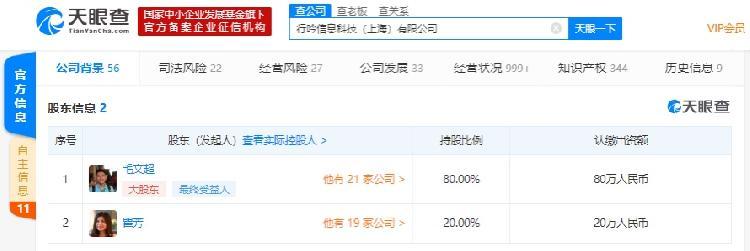 小红书创始人到底是谁？介绍瞿芳和毛文超的关系及故事