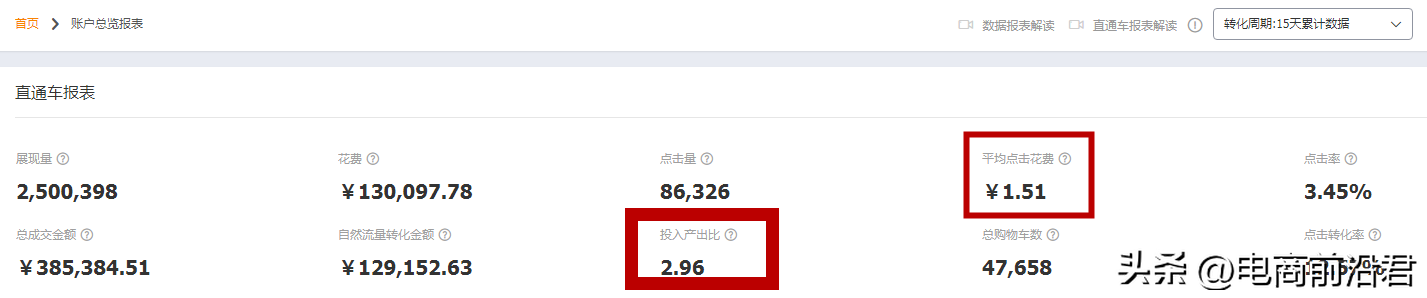 权重是什么意思？解析淘宝卖家权重的含义及提升方法