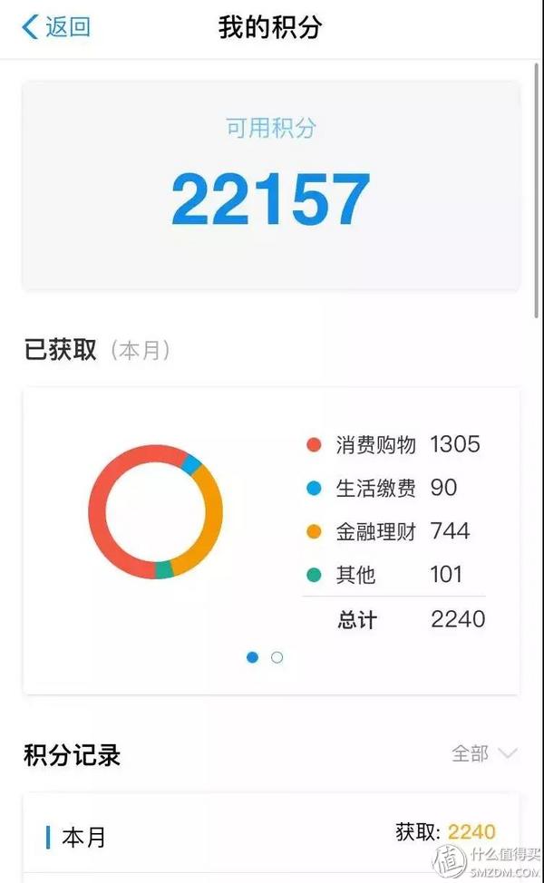 支付宝会员等级有什么用？ 让你快速升级成为钻石会员的妙招